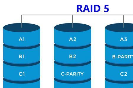 rade1和rade5区别