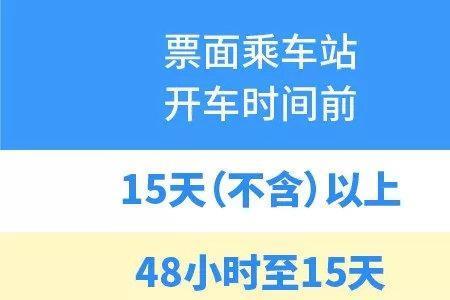 北京火车票退票网点