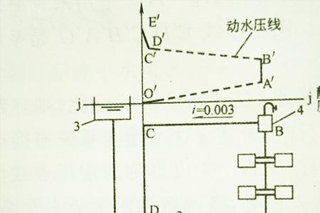 暖气里的水是一直循环流动吗