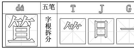 姊的五笔拆分