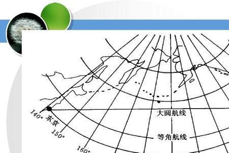 什么的上空填空