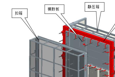 静压和负压的区别