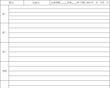 周二报和周三报的区别