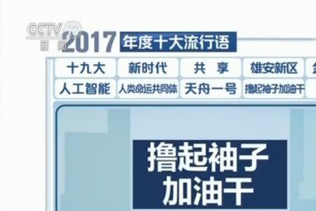 2021年度媒体十大流行语发布引热议