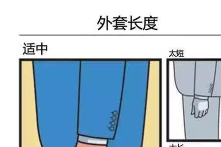 衣服怎样才叫合身