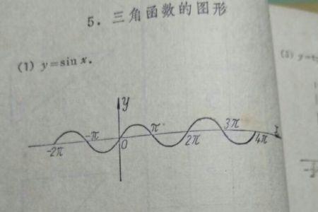 sin²a＋cos²a，始终如一什么意思