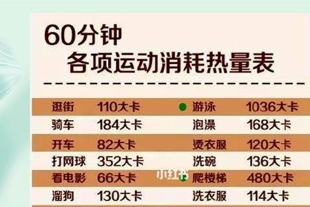 体积增大吸收热量还是放出热量