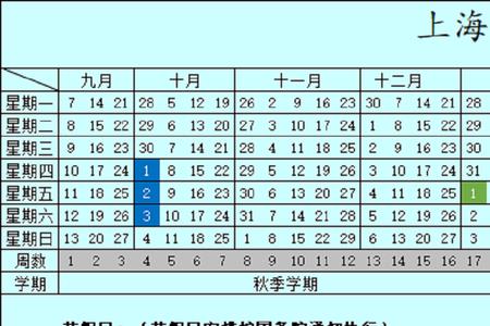 2021至2022南京各大学放假时间