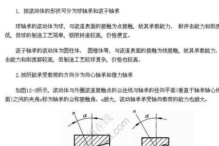 滑动轴承间隙标准是多少