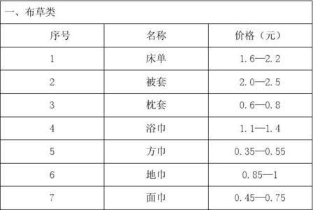 洗泰浴价格一般多少钱