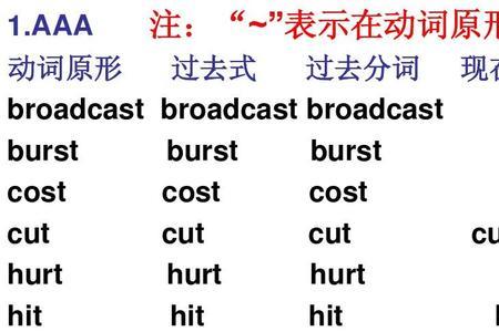 did后面的be动词要用原形嘛