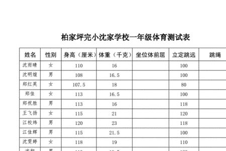 小学一年级100米跑成绩标准