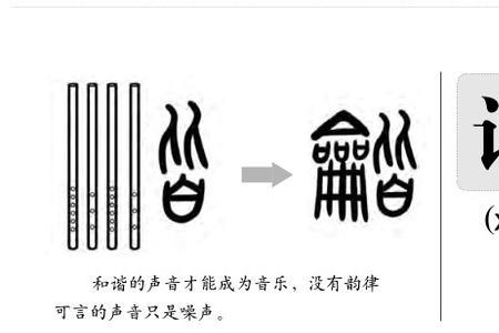 构冠朴素附捣绘谐组词