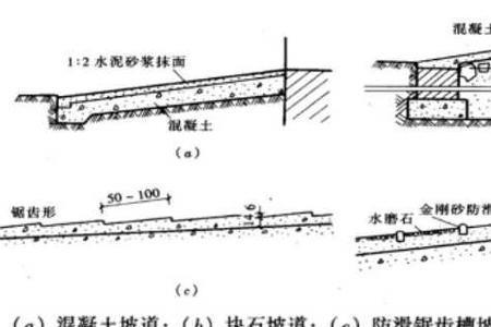 人行道斜坡坡度要求