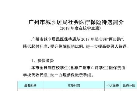 广州市儿童医保可以网上缴费吗