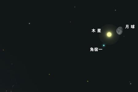 木星在天空中什么位置