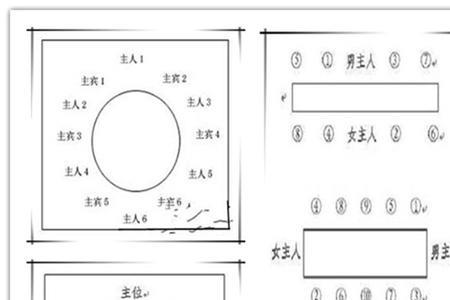 主宾在左手还是右手