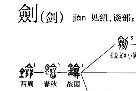 刺杀的拼音