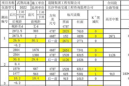 四等水准观测手簿成像怎么写