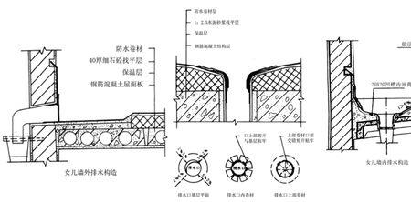 屋面出入口做法