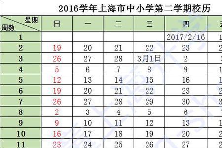 2017年各月的天数