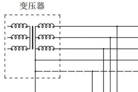 tns供电系统零线和地线有什么区别