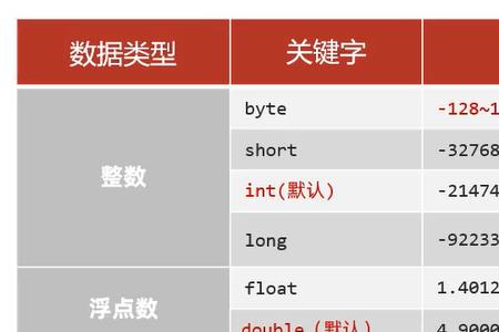 照片中1kb等于多少k