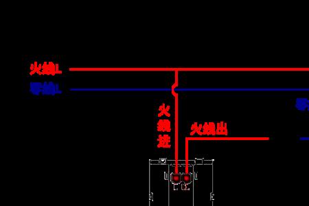 怎么看三开开关是零火还是单火