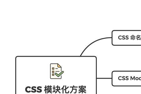 divide into和separate with的区别