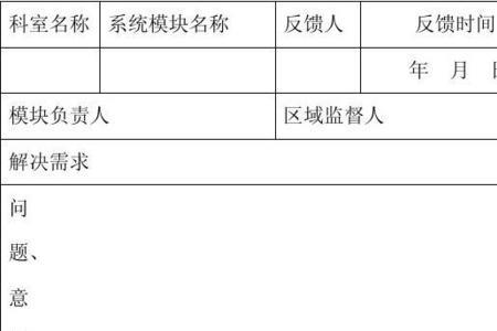 提出意见及时反馈是什么意思