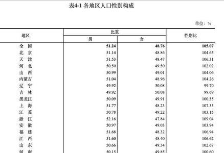 3490是什么意思