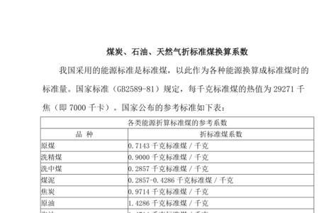 标煤单价换算公式