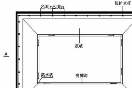 基坑基底是坑的哪些部位