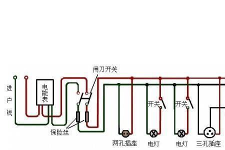 能不能一根线用于两个回路