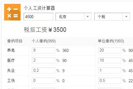 扣除五险一金到手7500实际有多少