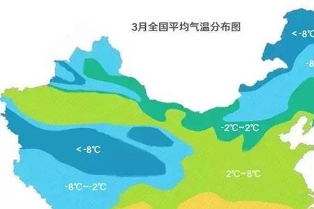 海风对沿海地区气候有何影响