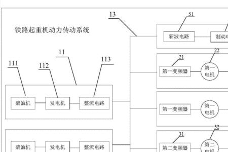 火车动力传动系统