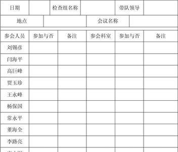 会议前怎么预设参会人员名单