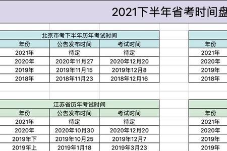 甘肃2023下半年省考时间