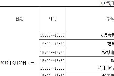 通识选修课可以补考吗