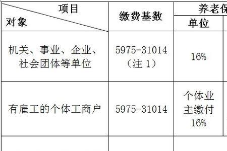 上海42年工龄个人账户有多少