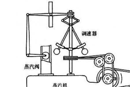 蒸汽机蒸汽怎么回收