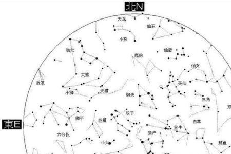 开通星图需要改接单手机号吗