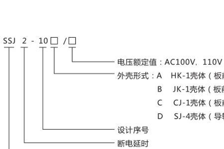 交流电断电影响范围