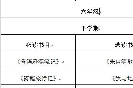 2021贵州省教育厅中小学推荐书目