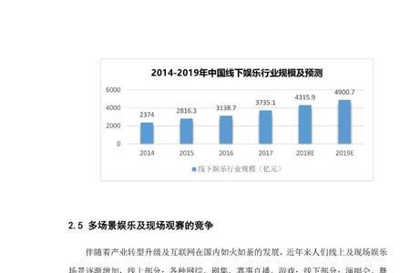 首发报告是什么意思