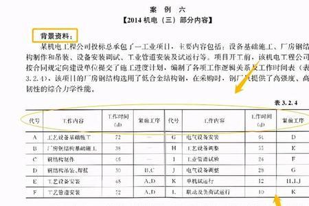 一建案例写错可以划掉重写吗