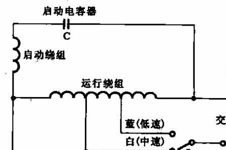 电风扇哪根颜色线是启动线圈