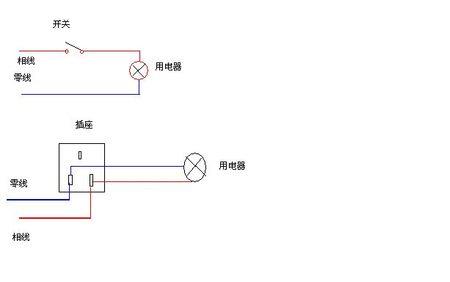 全屋明线是并线还是串联电路