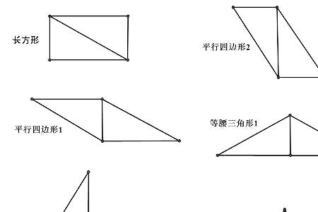 两个圆和一个三角形拼出的图案